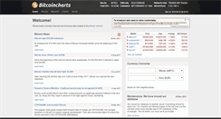 Desktop Screenshot of bitcoincharts.com